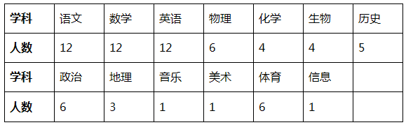 真相hold得住2012年10月节目单_凤台精中中学2012年老师跳楼真相_真相hold得住2012年07月节目单