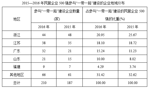 2023淮南教师招聘考试成绩查询入口-查询时间(图3)