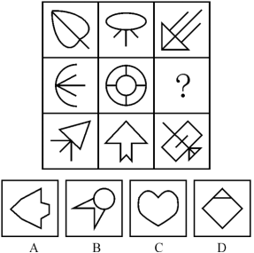 2023淮南潘集区教师招聘考试成绩查询官网(图2) 2023淮南潘集区教师招聘考试成绩查询官网(图2)
