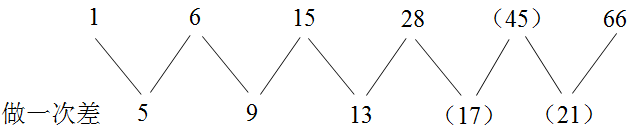 2023淮南教师考编成绩排名出了吗-安徽华图(图2) 2023淮南教师考编成绩排名出了吗-安徽华图(图2)