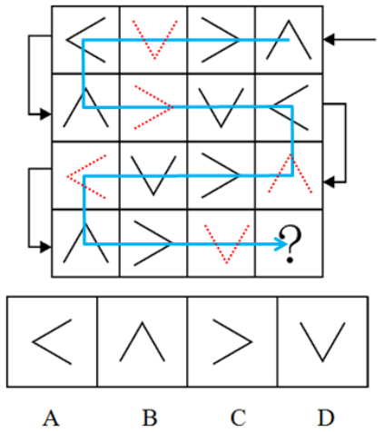 2023淮南八公山区教师考编成绩查询时间/查询入口(图3)