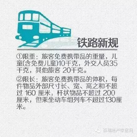 凤台到扬州汽车时刻表_长沙汽车南站过渡站电话_凤台汽车站电话多少