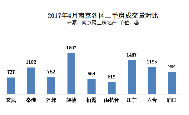 凤台南路140号_长沙 凤亭路2号_台南5路公交车路线
