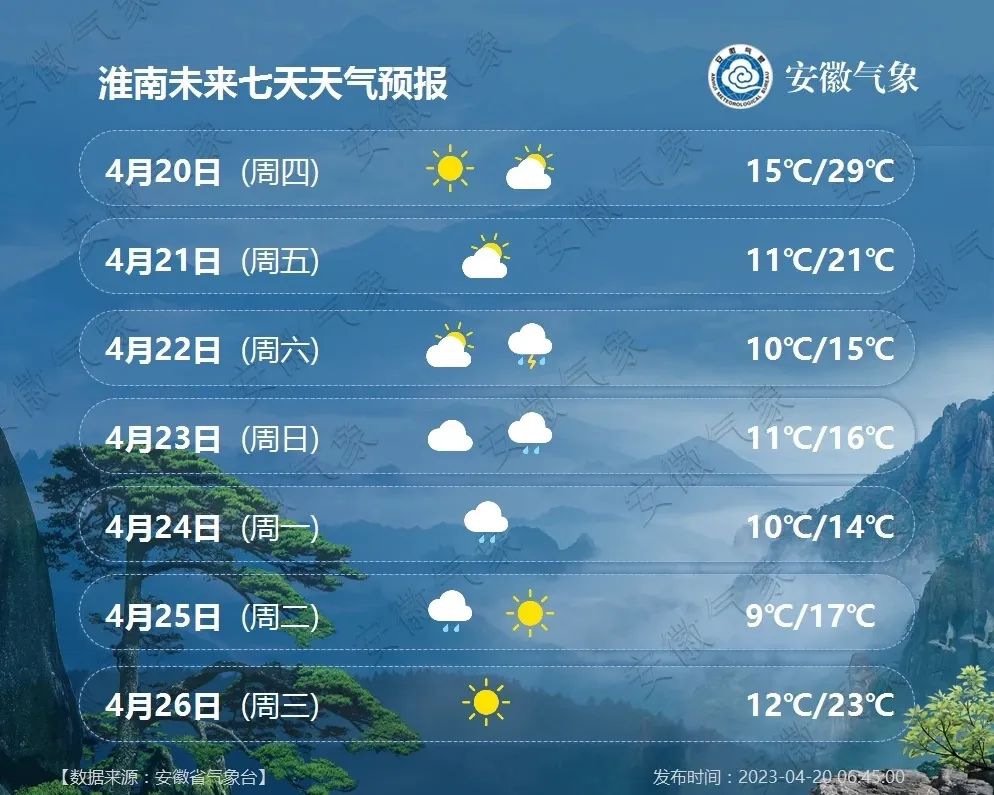 玉林天气柳预报15天气电_澳门天气15天预报十五天天气_凤台天气预报