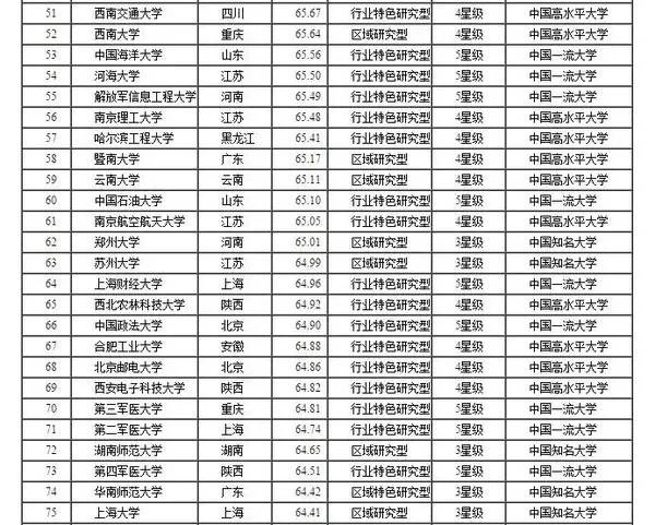 中高考倒计时!重要信息早知道!(图10) 2016凤台二中录取分数线_园区二中2016的录取分数线_沈阳二中2016高考分数