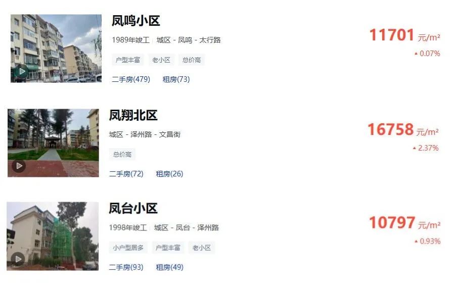 福州楼盘|福州新楼盘|福州最新新房楼盘-房客网_凤台房产网最新楼盘_徐闻楼盘网最新房价