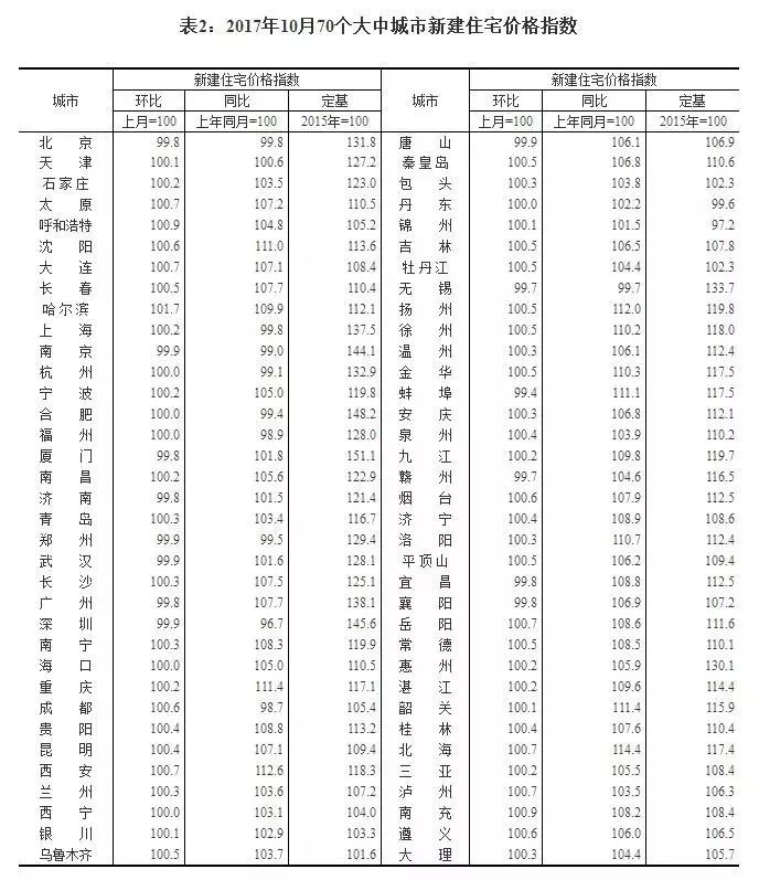 凤台 租房_凤台公租房信息_凤台租房信息
