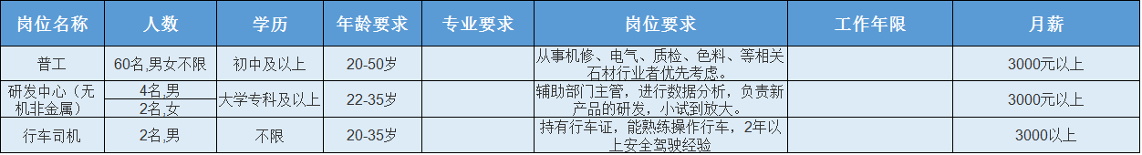 华郑州城国际物业_凤台华城国际物业_眉山华陆世纪景城物业