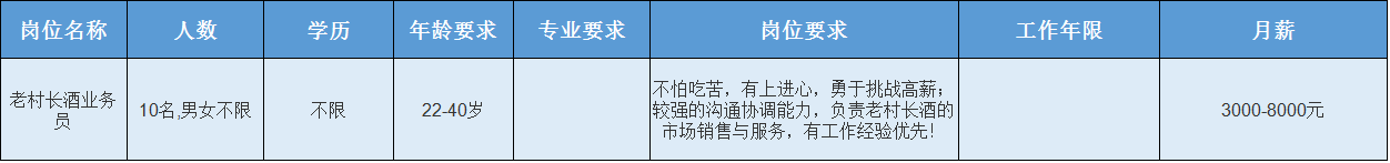 华郑州城国际物业_眉山华陆世纪景城物业_凤台华城国际物业