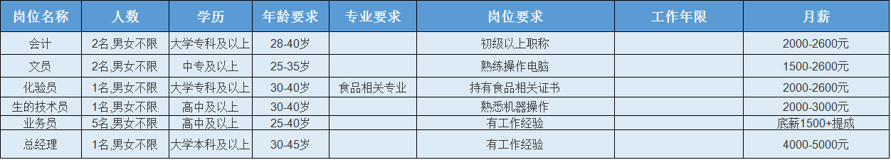 凤台华城国际物业_眉山华陆世纪景城物业_华郑州城国际物业