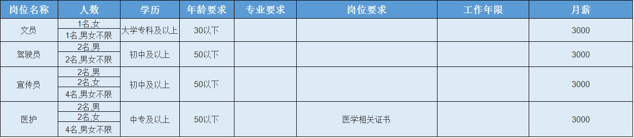 凤台华城国际物业_眉山华陆世纪景城物业_华郑州城国际物业