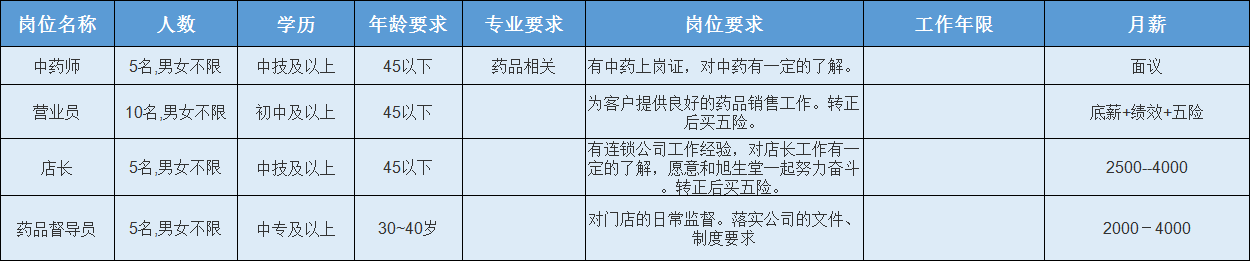 凤台华城国际物业_眉山华陆世纪景城物业_华郑州城国际物业