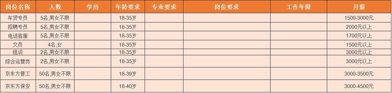 眉山华陆世纪景城物业_凤台华城国际物业_华郑州城国际物业