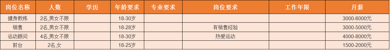 眉山华陆世纪景城物业_华郑州城国际物业_凤台华城国际物业