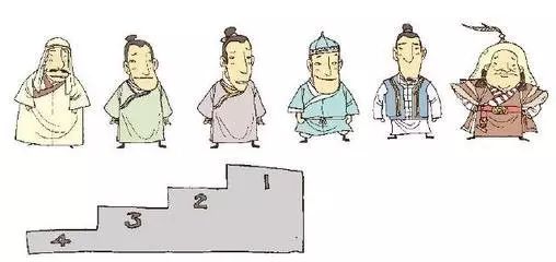 安庆一中自主招生试题_唐山一中自主招生试题_凤台一中自主招生试题