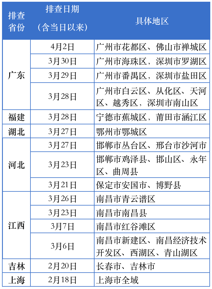 宁蒗县有几个乡镇_凤台县乡镇人口_县长到乡镇调研工作