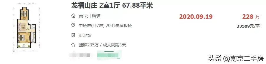 凤台古城小区二手房_合肥凤台路小区租房_竹子林小区房二手
