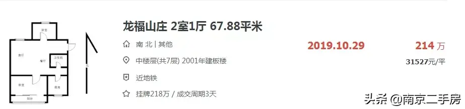 竹子林小区房二手_合肥凤台路小区租房_凤台古城小区二手房