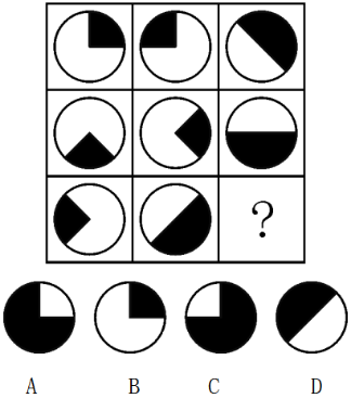 「淮南人事考试网」淮南2023事业单位笔试成绩查询-安徽华图(图2)