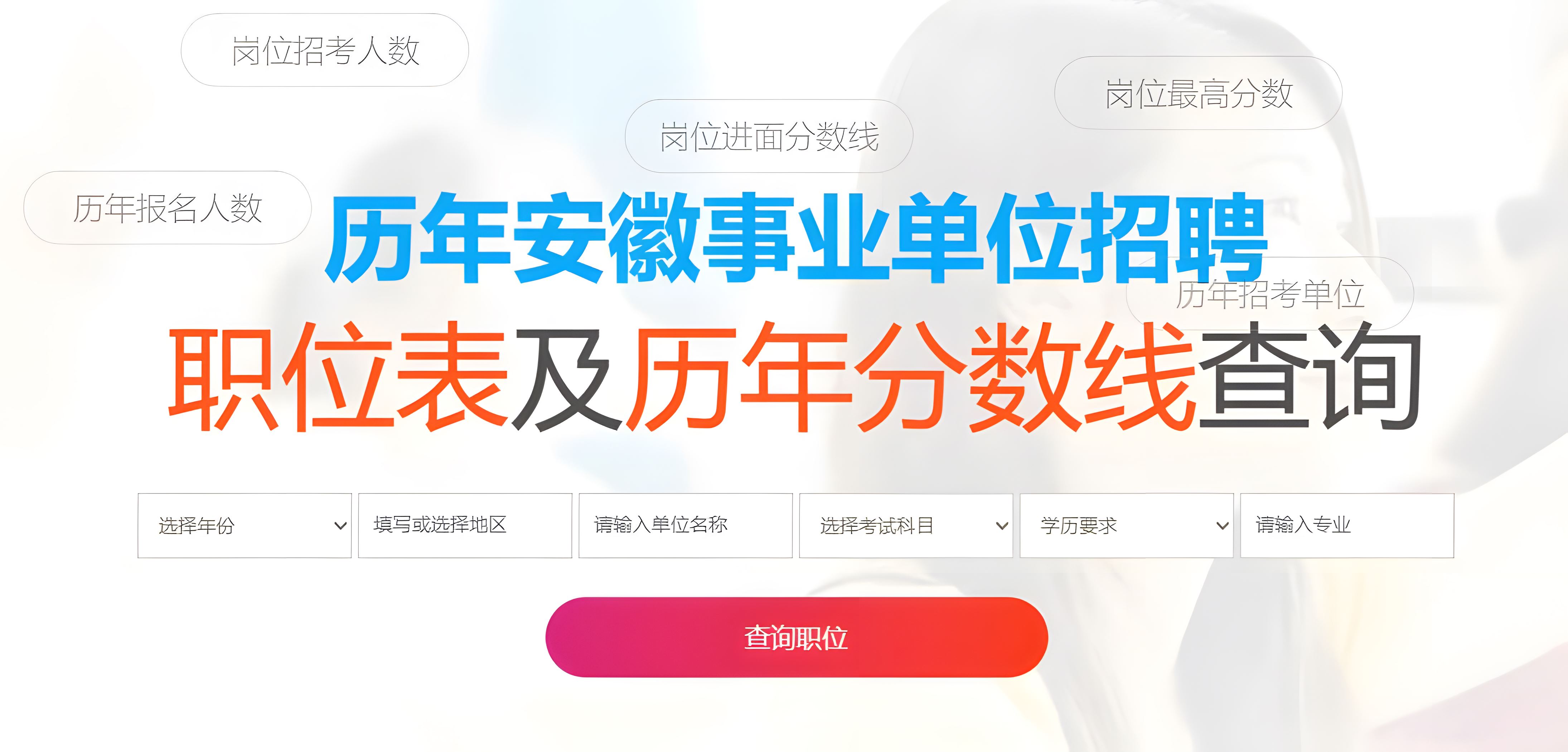 2023安徽淮南市事业单位考试进面分数线(图2)