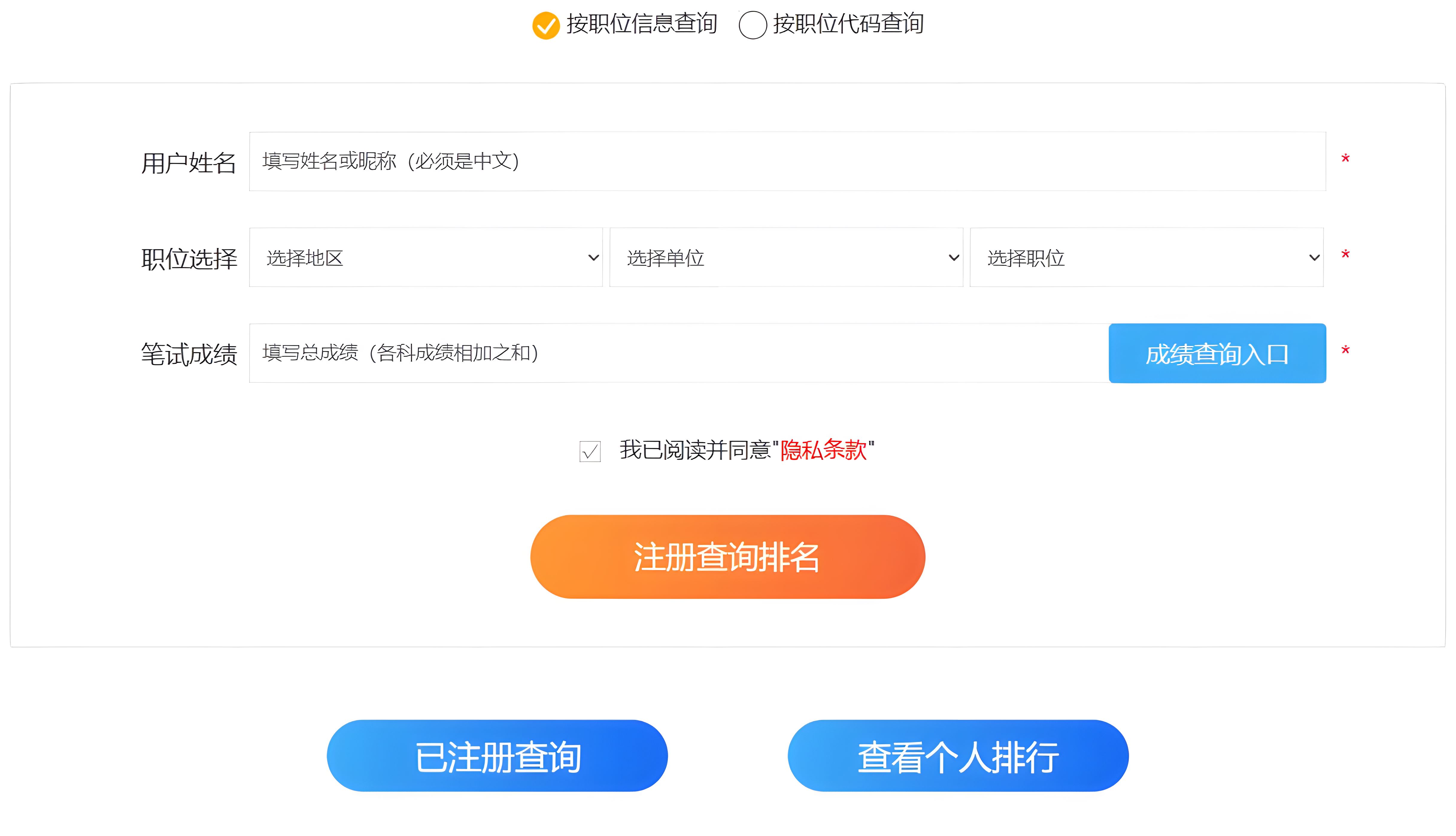 2023安徽淮南市事业单位考试进面分数线(图3)