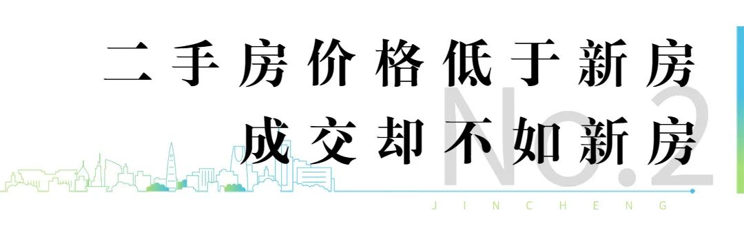 二手集装箱房_凤台二手房_买二手房改房需要注意什么