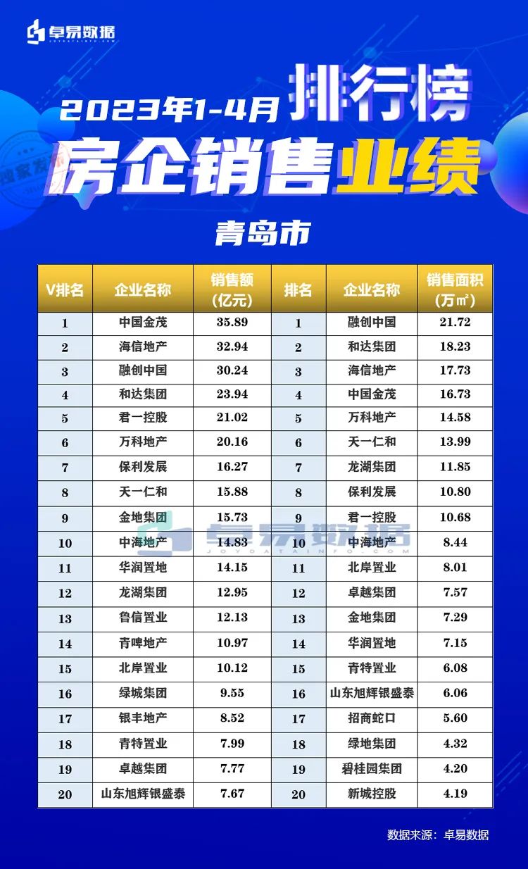 2017年新开盘楼盘盱眙_丰县2017年新开盘楼盘_凤台新楼盘2017年开盘