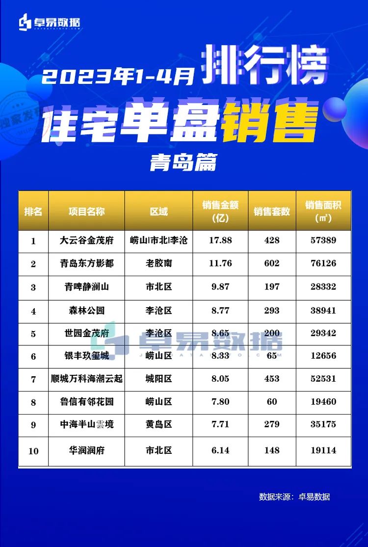 丰县2017年新开盘楼盘_凤台新楼盘2017年开盘_2017年新开盘楼盘盱眙