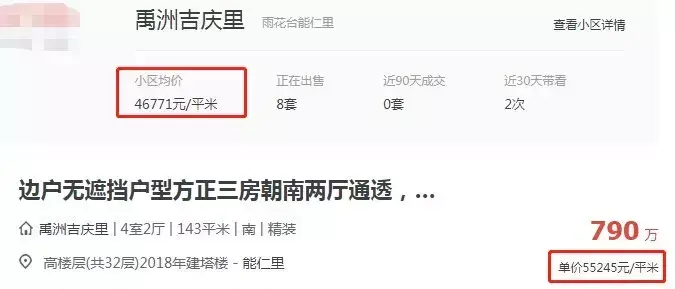 凤台新城国际二手房_中冶城邦国际二手价房_信阳新城国际房怎么了