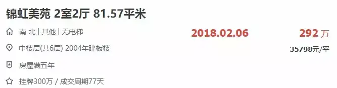 中冶城邦国际二手价房_信阳新城国际房怎么了_凤台新城国际二手房