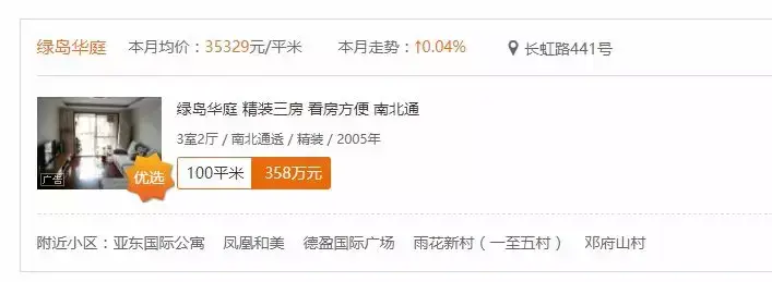 中冶城邦国际二手价房_信阳新城国际房怎么了_凤台新城国际二手房