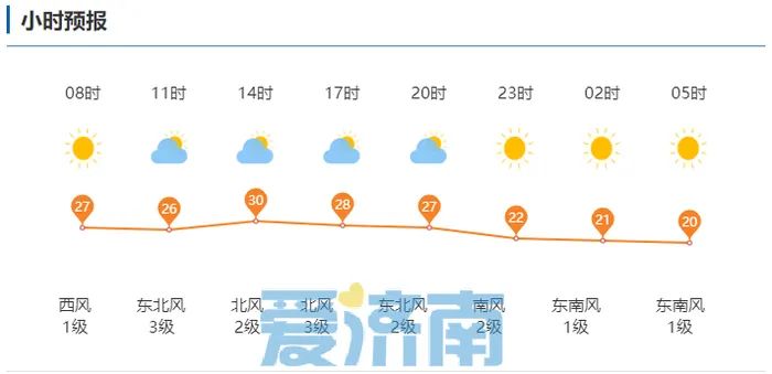 最新凤台天气预报30天_文昌天气15天预报天_辛集天辛集天气15天预报