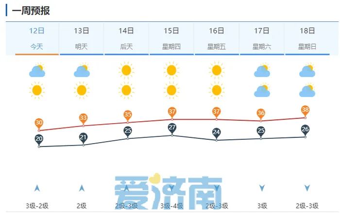 最新凤台天气预报30天_辛集天辛集天气15天预报_文昌天气15天预报天