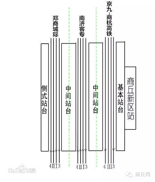 商合杭高铁商丘_商丘商合杭高铁_商合杭高铁凤台南站