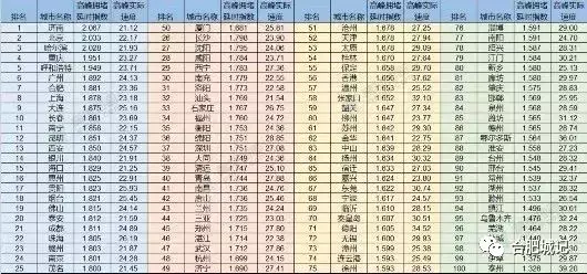 合肥凤台路改造_合肥市凤台路何时打通_2022年合肥凤台路动工吗