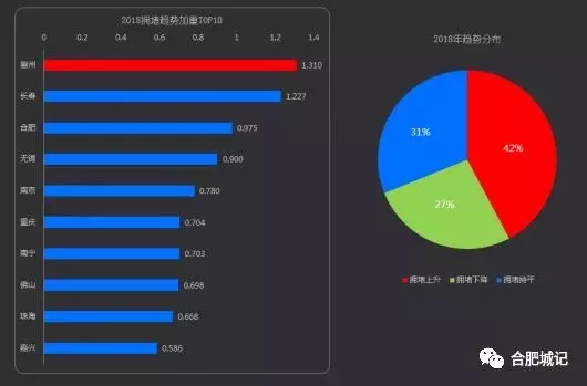 2022年合肥凤台路动工吗_合肥市凤台路何时打通_合肥凤台路改造