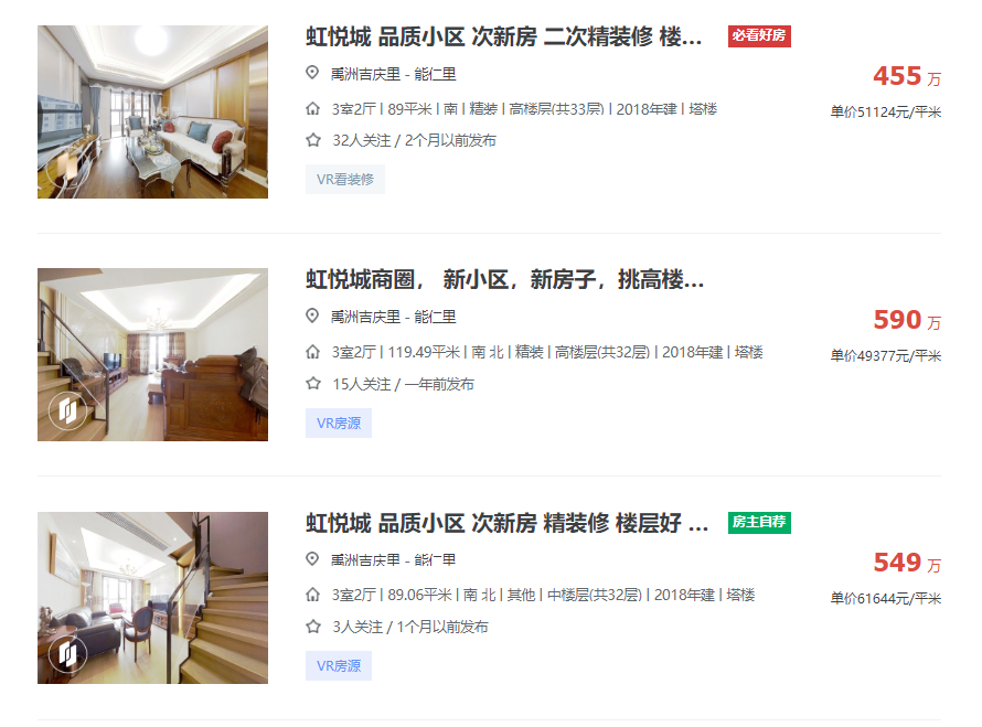 地价2.5万/㎡!刚刚,城南重磅宅地成功出让 未来房价被限制在4.1万/㎡(图7) 台南路二手房出售_凤台南路二手房_凤台南路124号院二手房