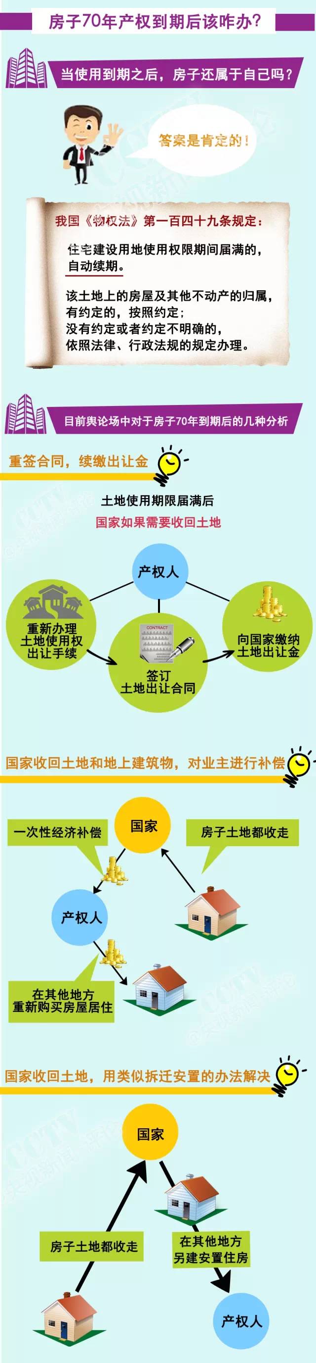 凤台县出租房_凤台房屋出租_凤台出租房子信息