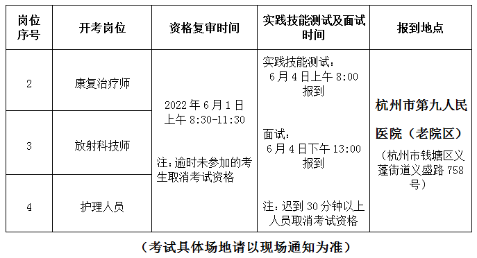 2023淮南寿县特岗教师招聘拟参加面试人员名单及现场资格复审公告(图2) _淮南政府招聘_淮南市公开招聘