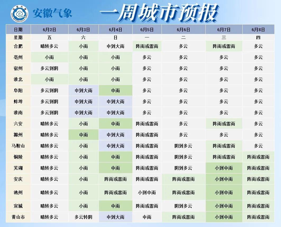 凤台1月天气预报一周天气预报_1凤台天气_天气凤台天气