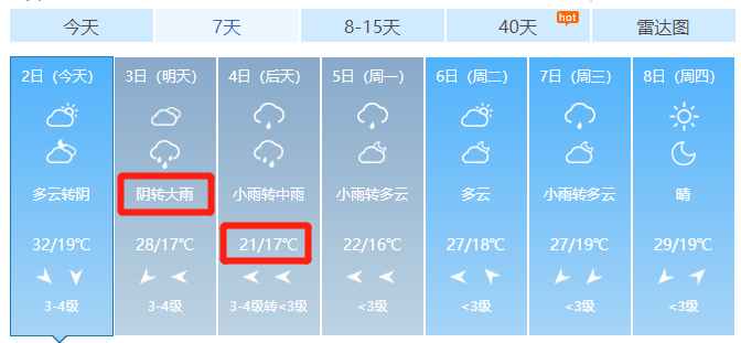 1凤台天气_天气凤台天气_凤台1月天气预报一周天气预报