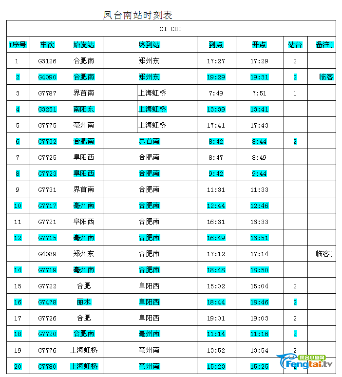 凤台南火车站_安徽凤台火车站什么时候规划_凤台火车站