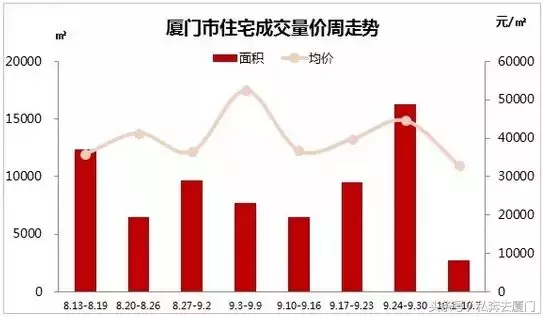 凤台楼盘最新动态_凤台新房在售现房_凤台新楼盘2017年开盘