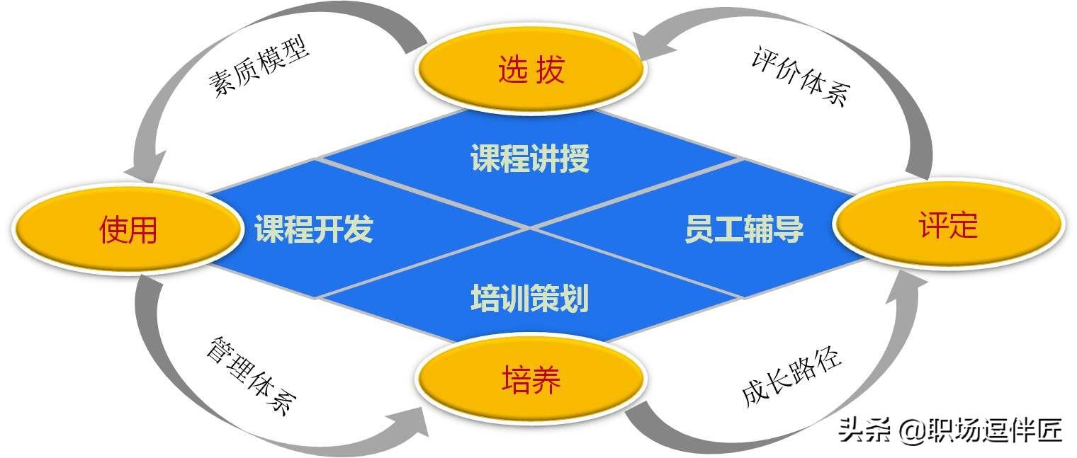 魔鬼躲在细节里——稳居职场高峰的42个关键细节_细节魔鬼是什么意思