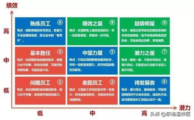 细节魔鬼是什么意思_魔鬼躲在细节里——稳居职场高峰的42个关键细节