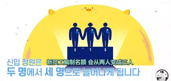 职场真人秀节目有哪些_职场真人秀创意_职场真人创意秀怎么做