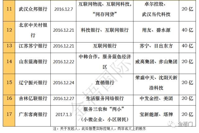 道博股份招聘_博道投资_博道投资业绩