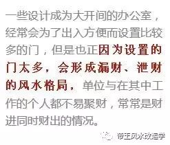 办公室设置太多门采光不足、事业运可以旺(图3) 职场风水布局图_职场风水摆件_职场 风水