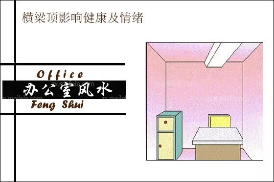 职场风水招财_职场 风水_职场风水哪个方位好