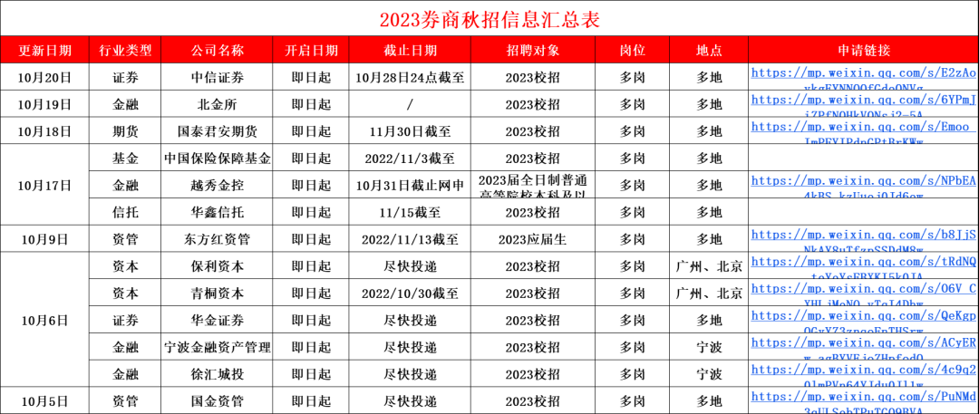 计算机实习生简历_计算机毕业生简历怎么写_计算机专业简历实践经历怎么写